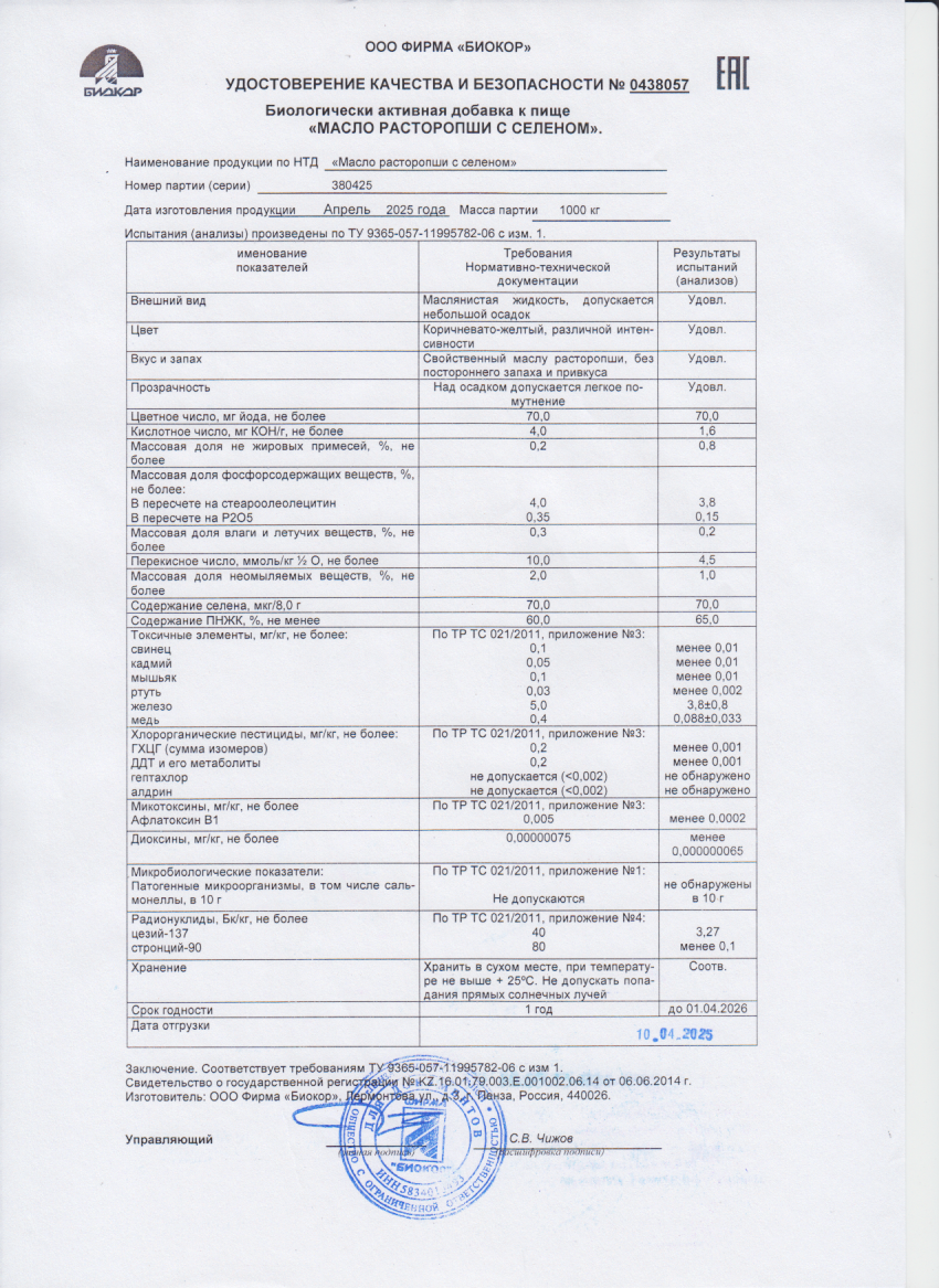 Паспорт №042025